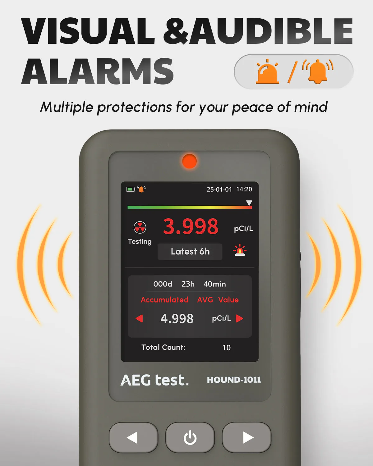 AEGTEST HOUND-1011, photo 3 of 4