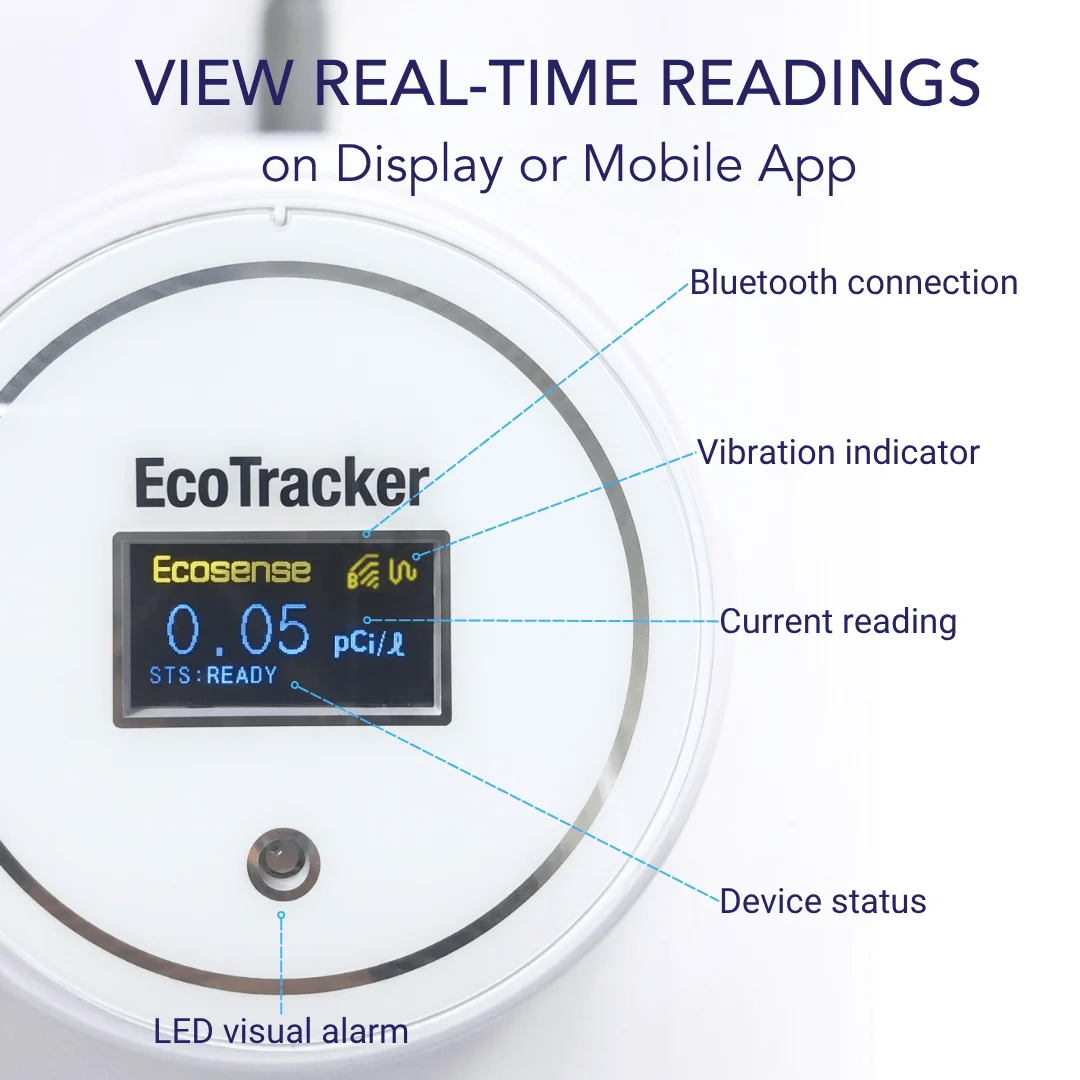 Ecosense EcoTracker, photo 2 of 5