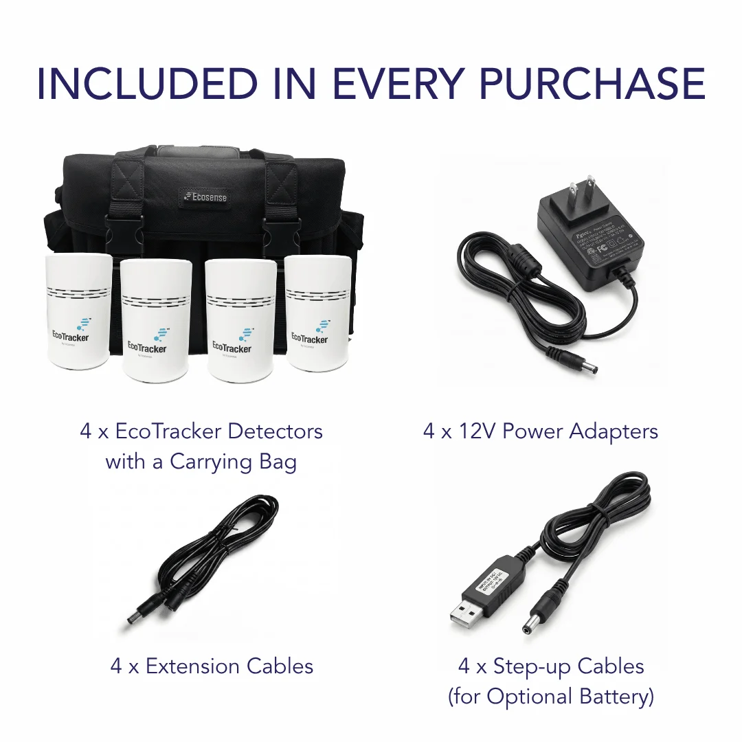 Ecosense EcoTracker, photo 5 of 5