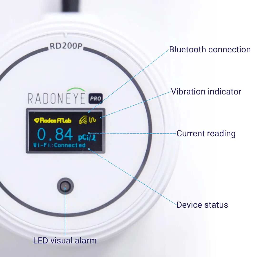 Ecosense RadonEye Pro, photo 2 of 4